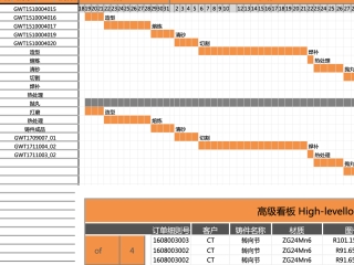 数字化智能工厂建设方案-APS