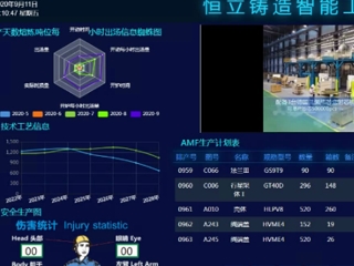 案例1：江苏恒立液压—高精密液压件绿色智能工厂